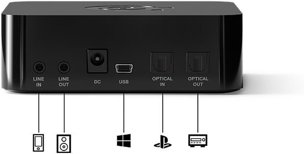 SteelSeries Arctis Pro Wireless Gaming Headset Wireless+Bluetooth for PS4 and PC