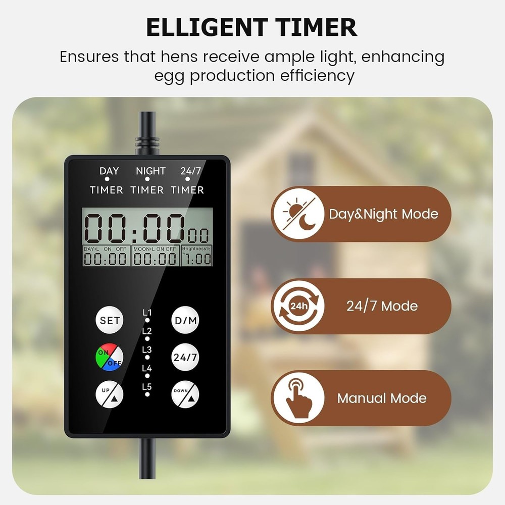 Chicken Coop LED Light with Timer Automatic Daylight Extender Lamp–New/Open Box