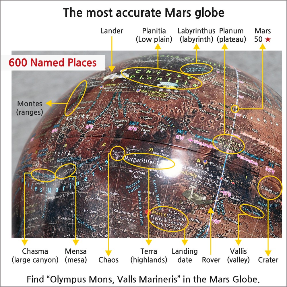 Mapsoft Explorer Mars Globe, 24cm/9.5", R-24, Red Planet, Mars Map, Marte Map