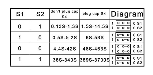 DC 12V Time Relay Module, On Delay and Off Delay for Automobile, Raspberry