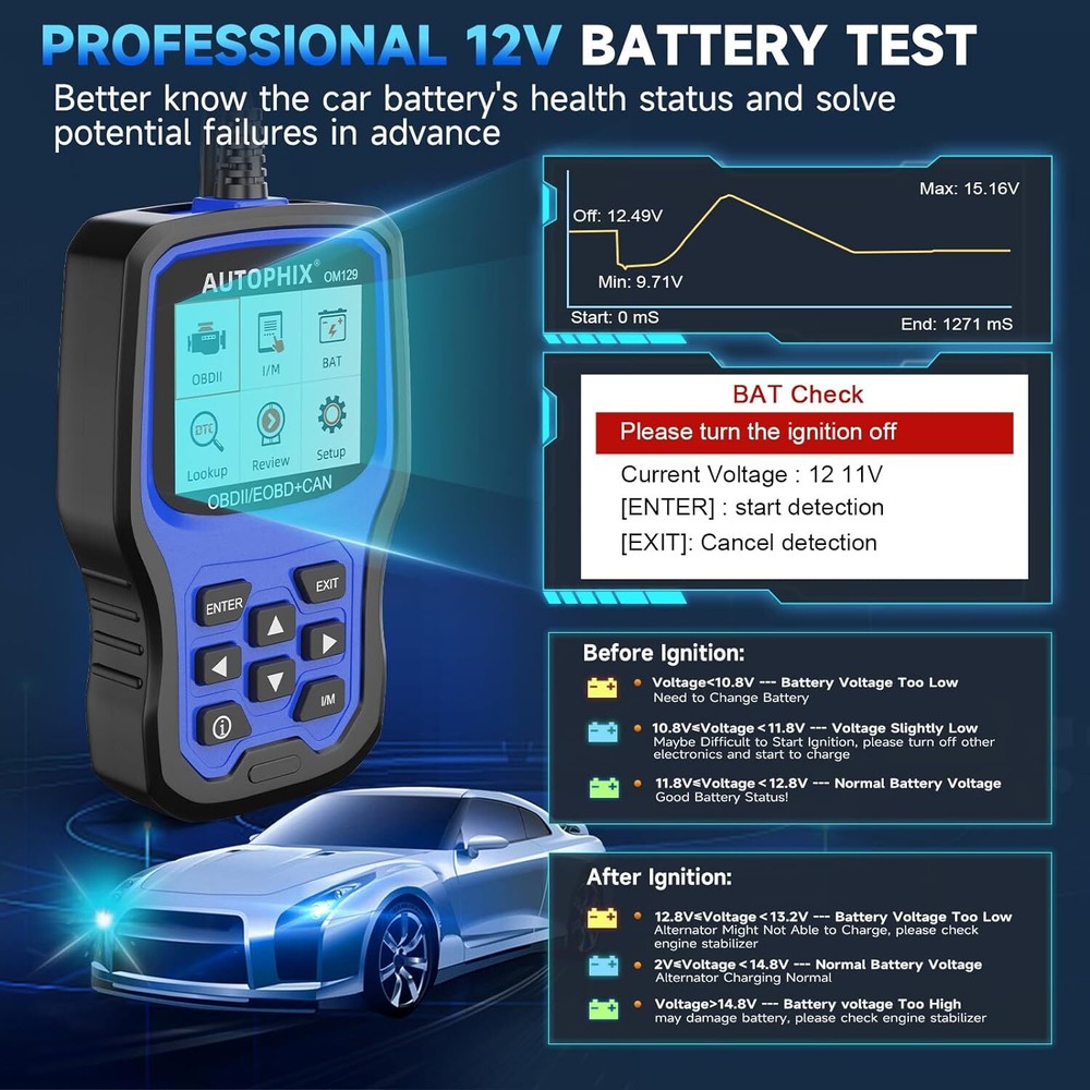 OBD2 Code Reader Automotive Scanner Check Engine Fault Diagnostic Battery Test