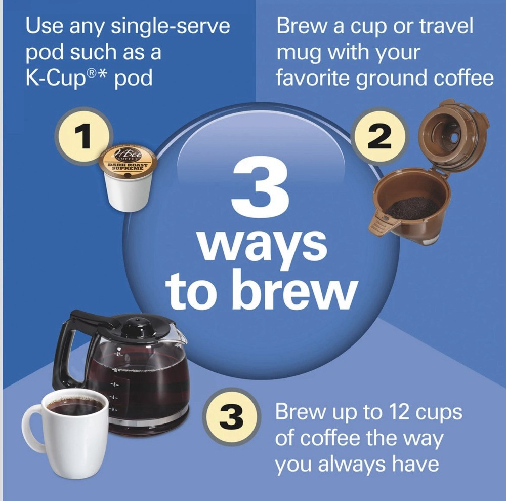 Hamilton Beach Flexbrew 2-Way Single Serve Coffee Maker, 12 Cup, K-cup, NEW