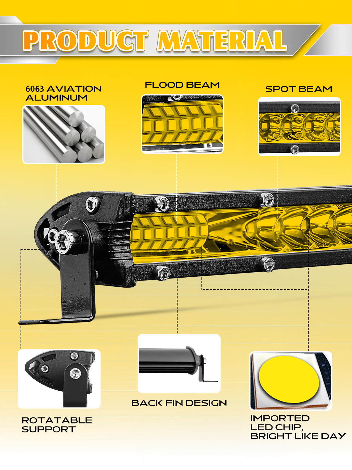 12 inch Amber LED Light Bar Single Row Thin Fog Work Driving Truck UTV ATV Boat