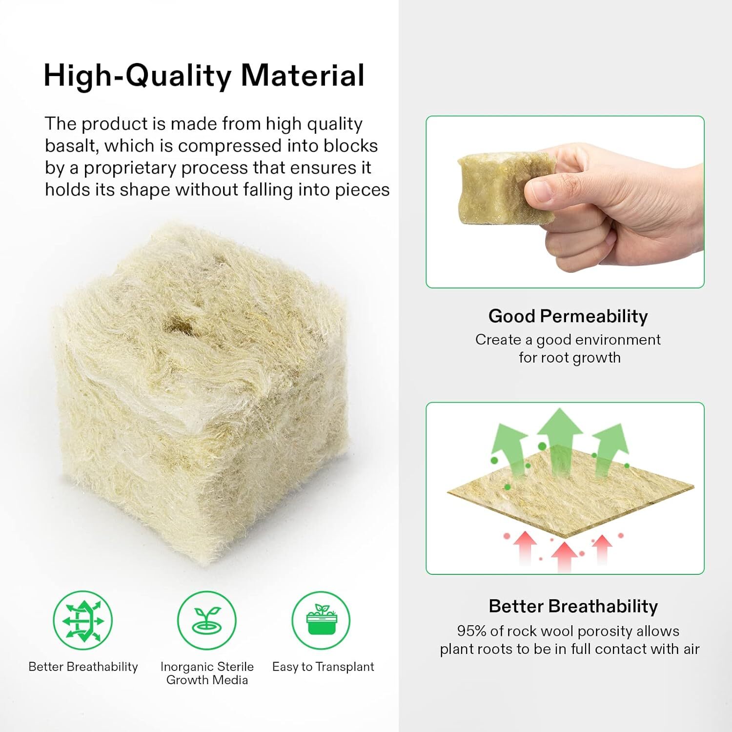 VIVOSUN 1.6" 112 Plugs Rockwool Cubes Hydroponics Grow Stonewool Starter Cubes