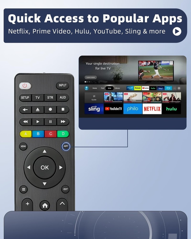 Universal TV Remote Control Compatible Remote,