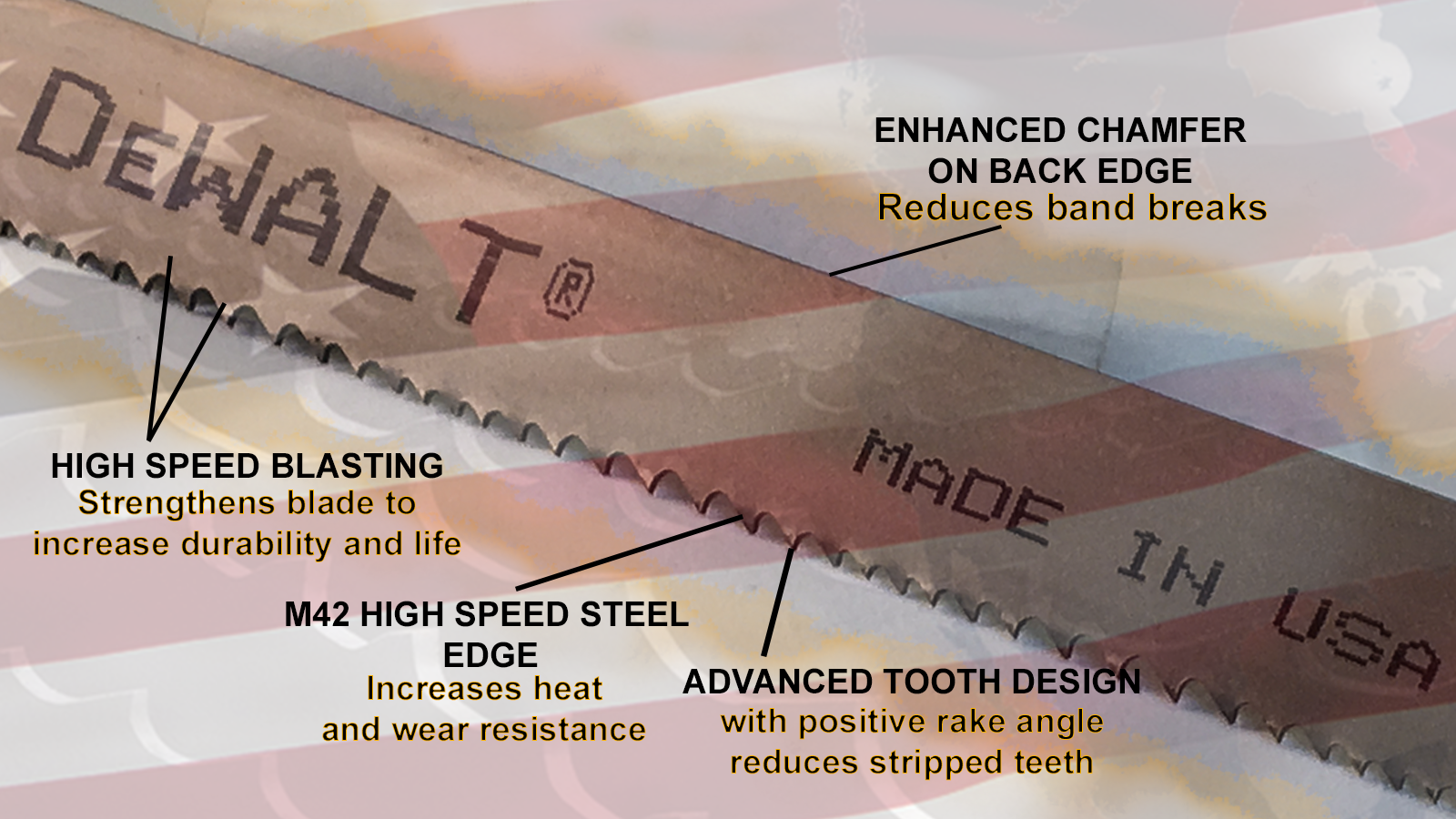 (106") 8'-10" x 3/4" x .035 x 5/8 DeWalt M42 Bi-Metal Band Saw Blade 1 Pcs