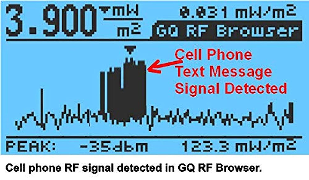 EMF Meter, Multiple High Sensitivity Sensors Installed for Detecting Power Line