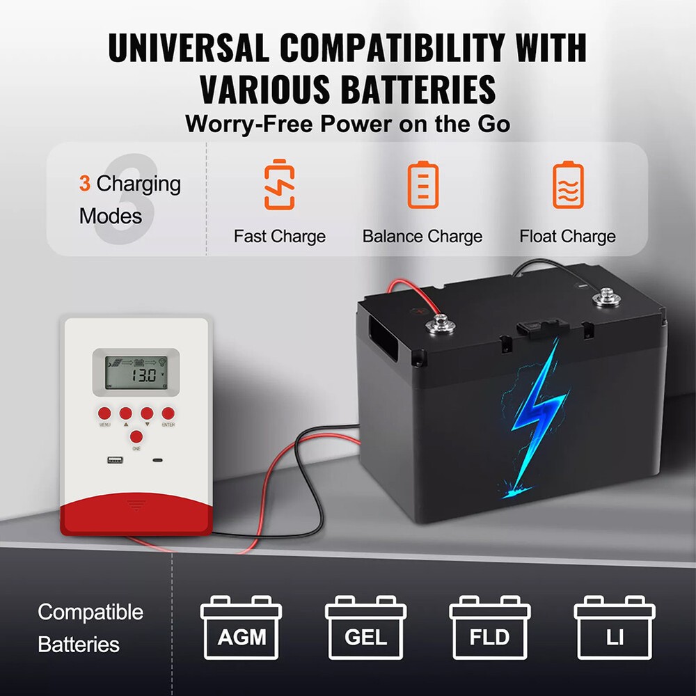 20/30/40 Amp MPPT Solar Charge Controller 12V / 24V Auto Solar Panel Controller