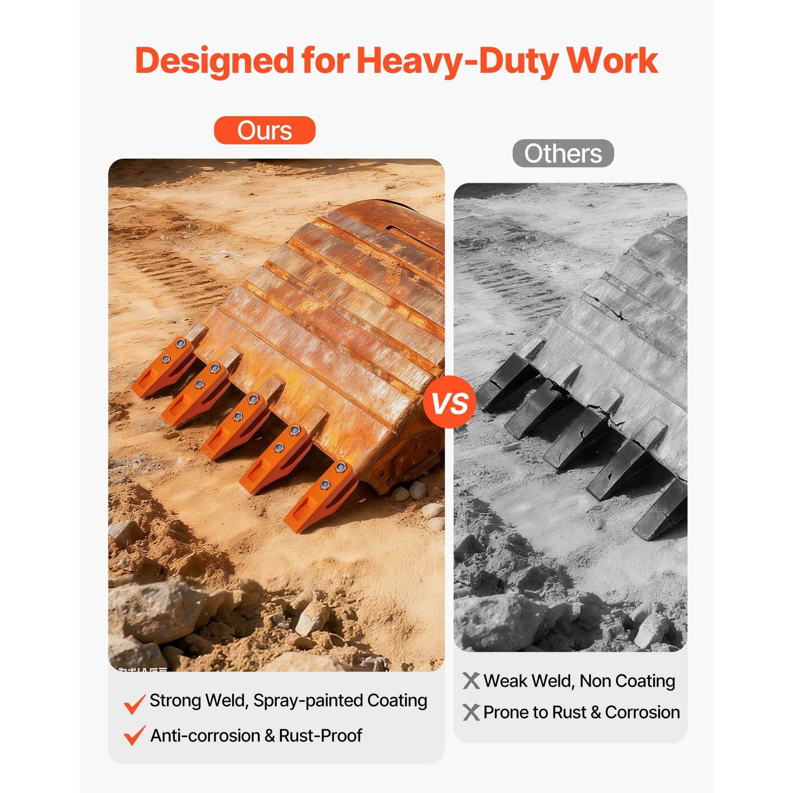 Uimoso 7 Pack Bucket Teeth 7.34" with Pins Excavator Backhoe Bucket Tooth Kit