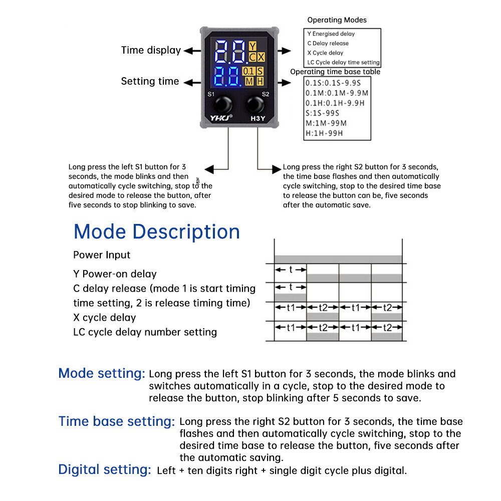 2Pcs Adjustable Digital Time Relay Cycle Time Delay Relay with Base AC 220V