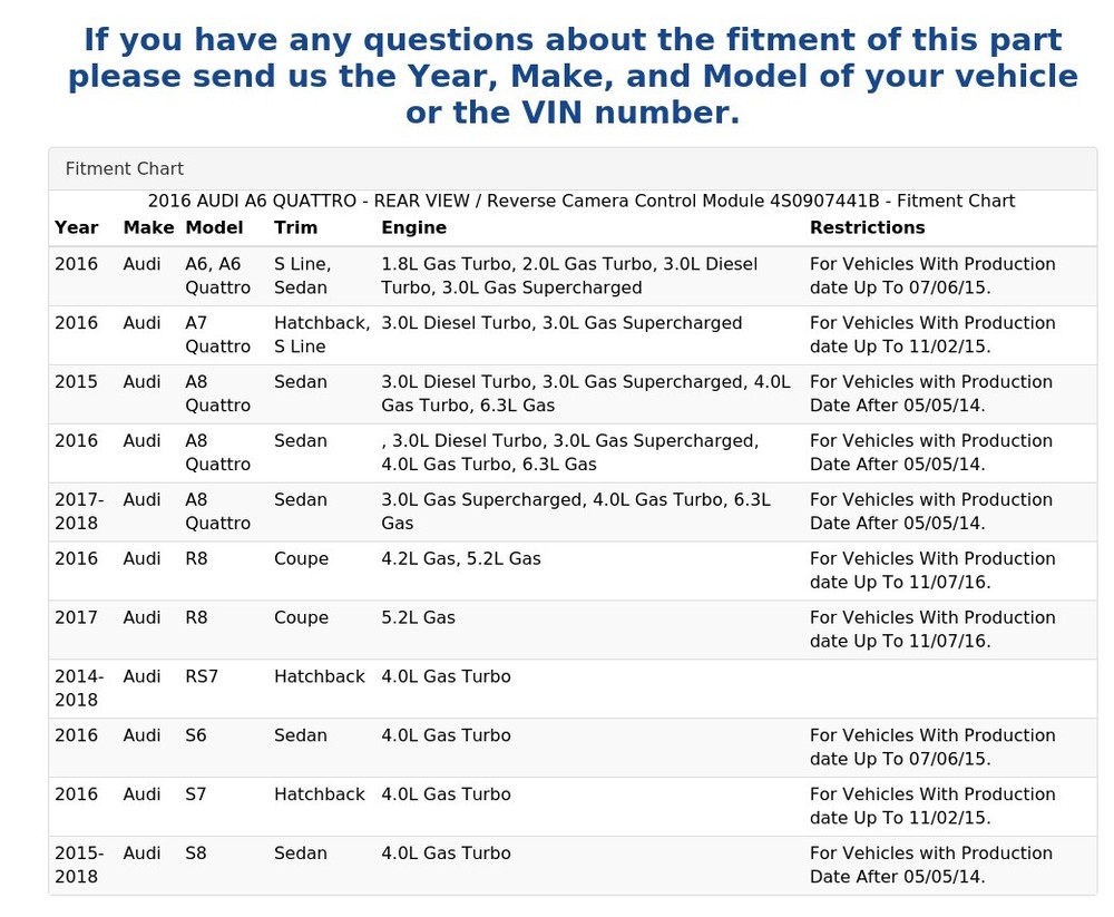 2016 AUDI A6 QUATTRO - REAR VIEW / Reverse Camera Control Module 4S0907441B