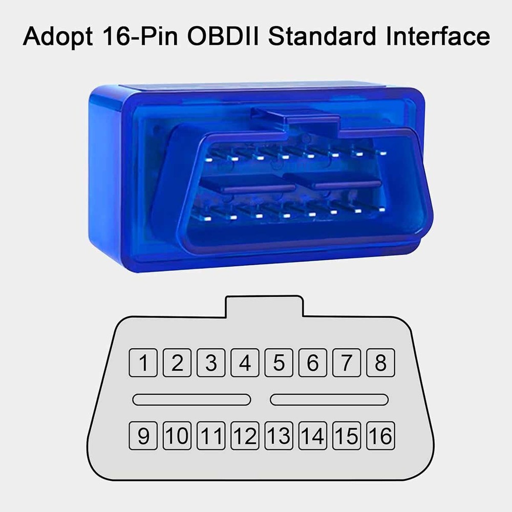 OBD2 Universal Car Engine Fault Code Reader Read Bluetooth Scanner Tool