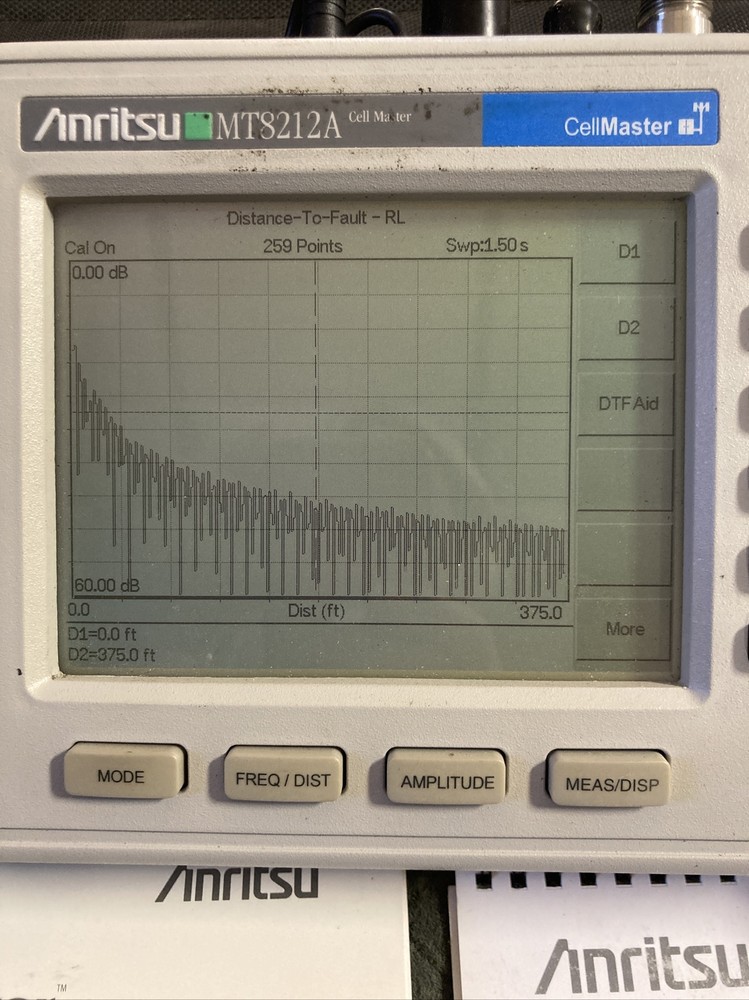 Anritsu MT8212A Cell Master