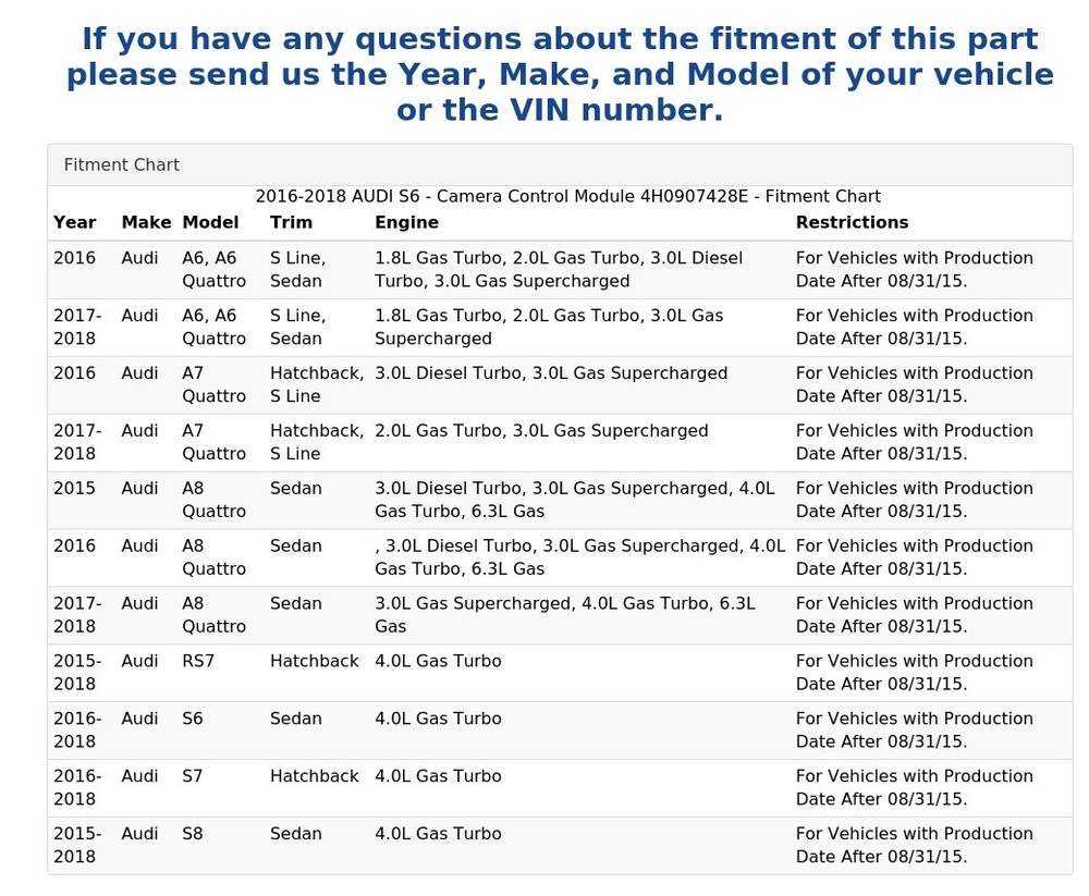 2016-2018 AUDI S6 - Camera Control Module 4H0907428E