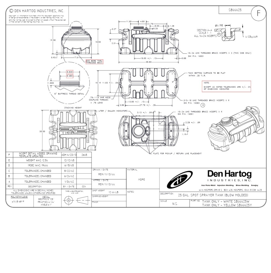 Ace Roto Mold 25 Gallon Blow Molded White Spot Sprayer Tank - SB00025