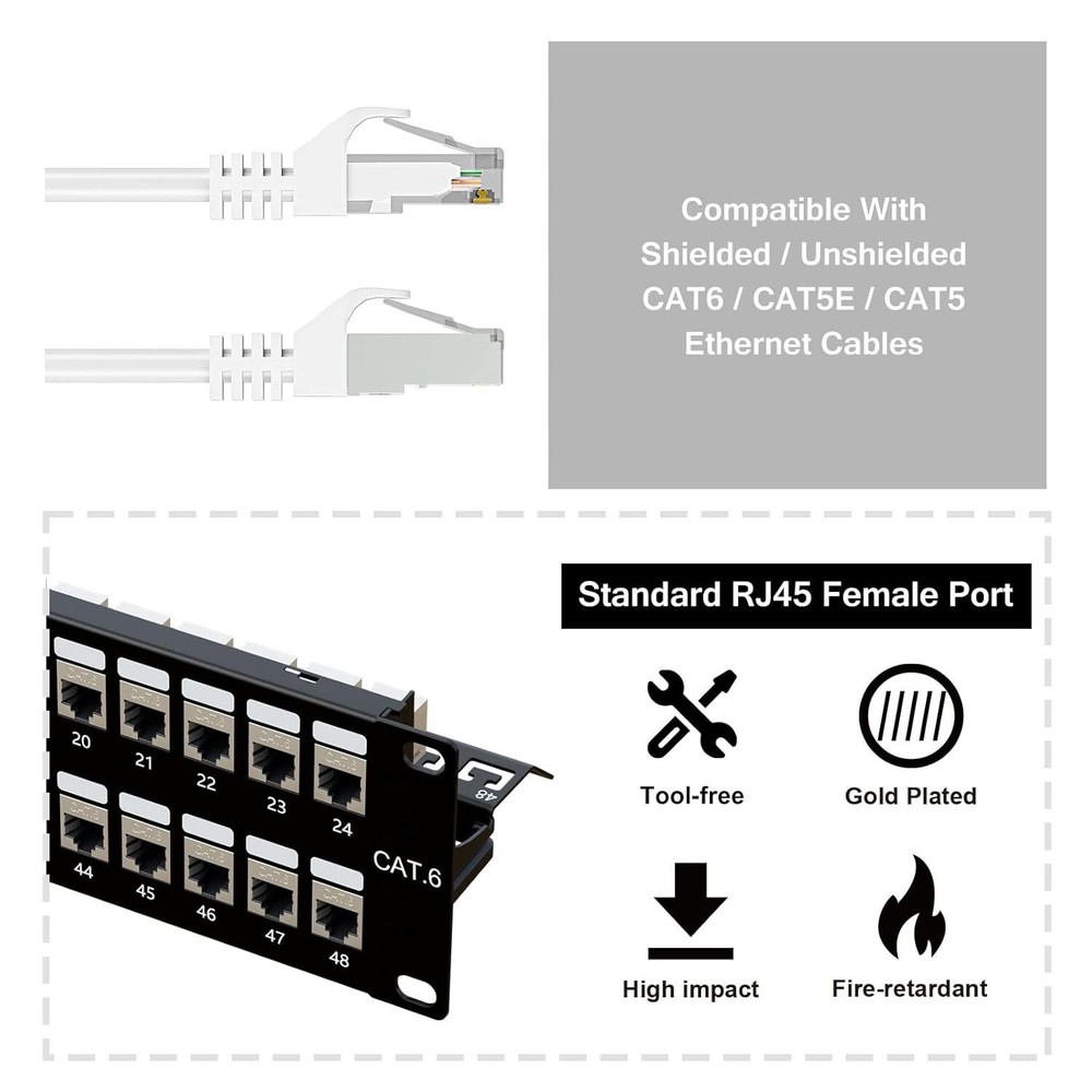 High-Speed 10Gbps RJ45 48-Port Patch Panel, Toolless Installation, 2U Rackmount