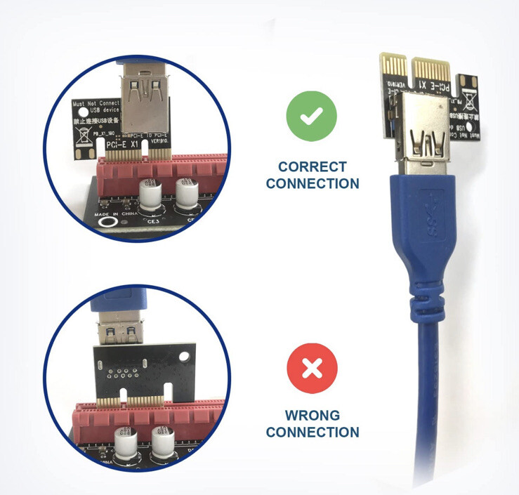 Ubit 3 Pack Latest PCI-E Riser Adapter Card + 60cm USB 3.0 Cable