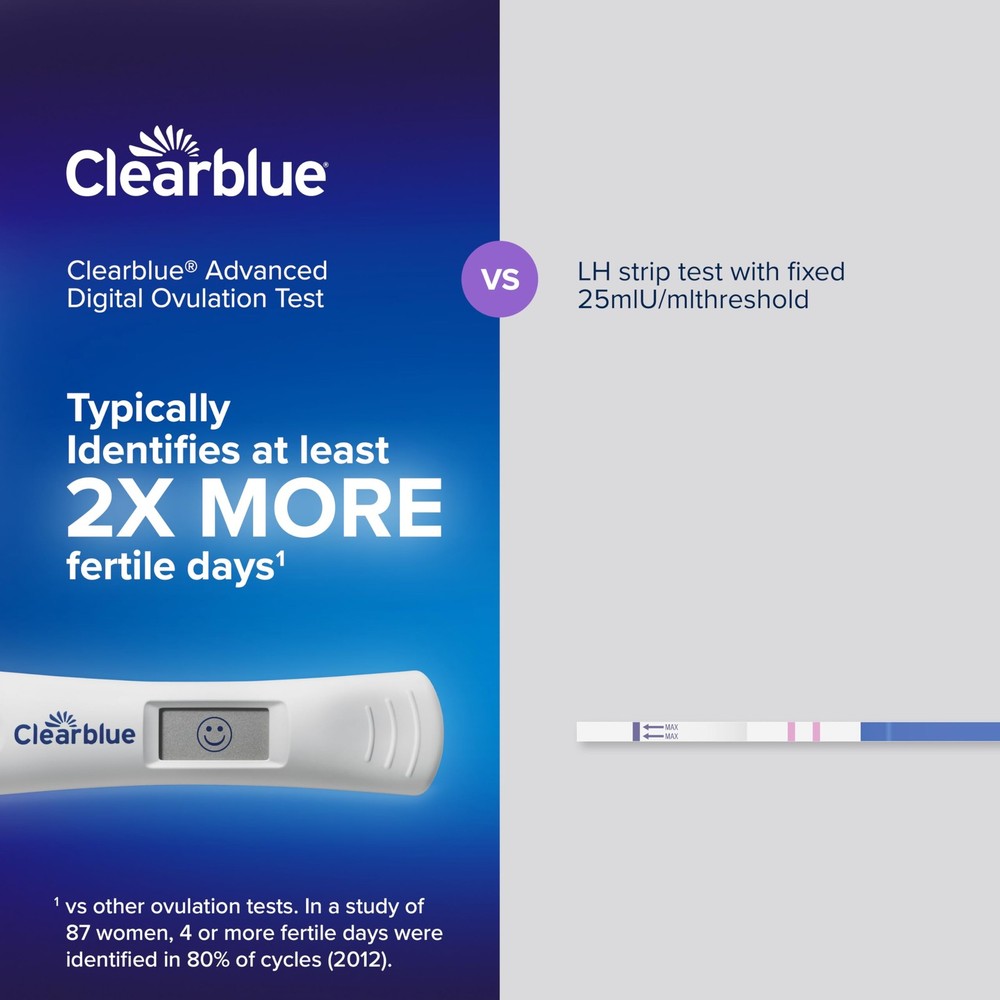 Clearblue Advanced Digital Ovulation Test Kit, 16 Count 16 Count, White