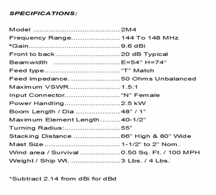 M2 2m4 ~~~*** New in Box!***~~~