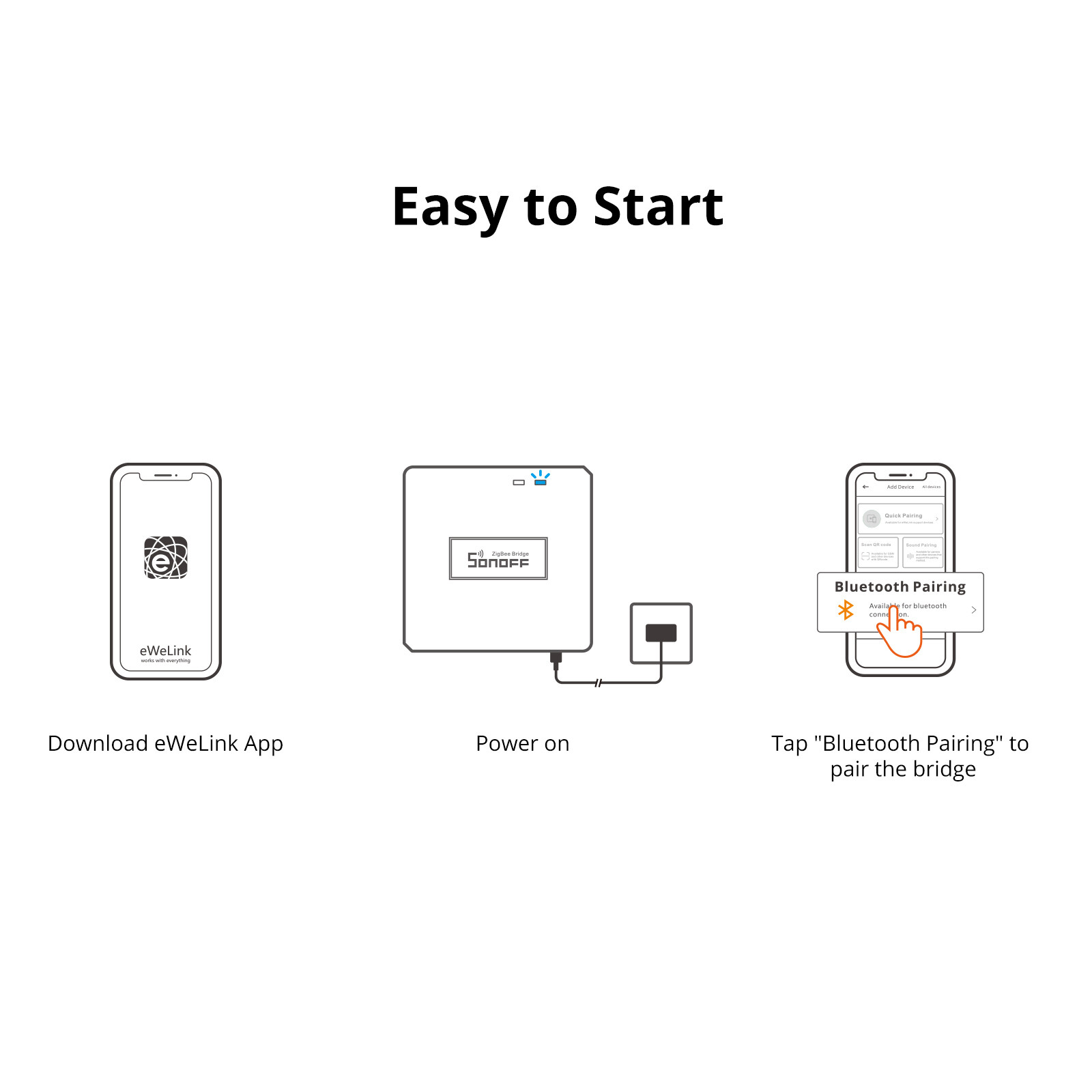 SONOFF ZBBridge-P Zigbee Bridge Pro Smart Home Security WiFi Wireless Controller