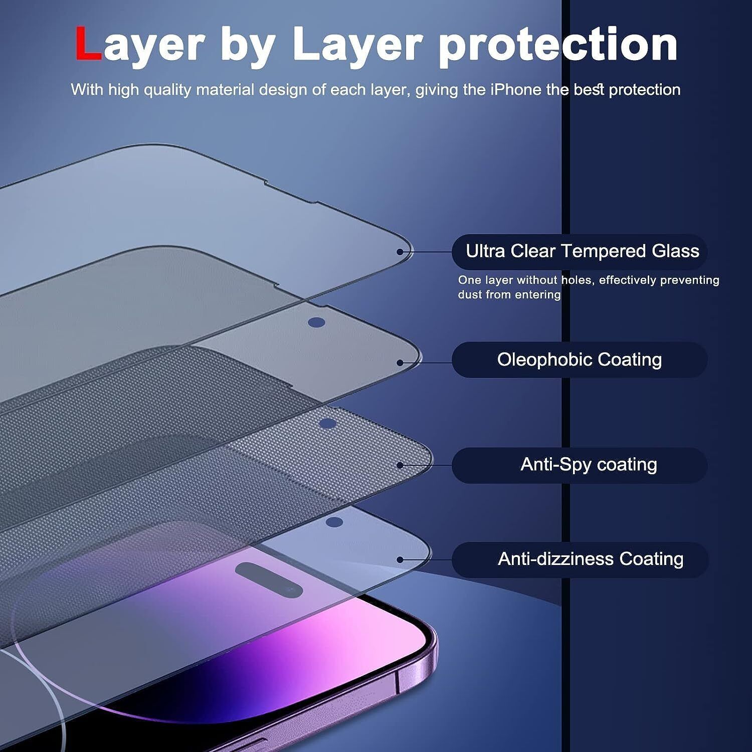 Wholesale iPhone 15 14 13 12 11 Pro Max Privacy Anti-Spy Glass Screen Protector