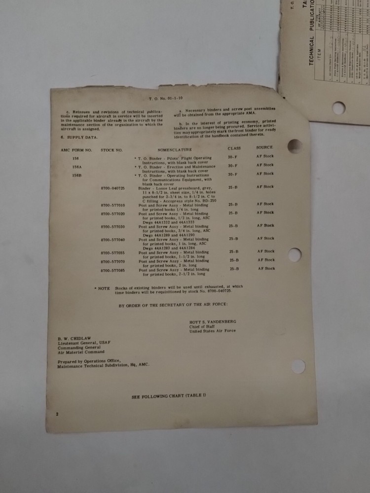 Technical Publications for Aircraft Files Technical Order No. 01-1-10