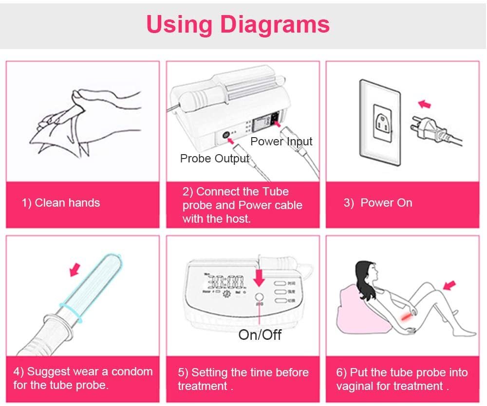 Vaginal Tightening Rejuvenation Wand Light Therapy Anti-inflammatory Female Home