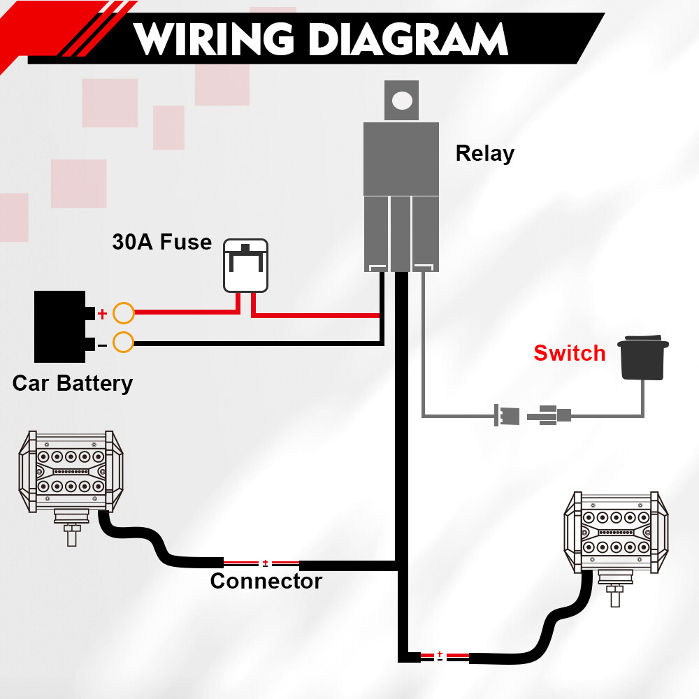 COLIGHT LED Light Bar Wiring Harness 2 Leads 12V 40A Fuse Relay On-Off Switch
