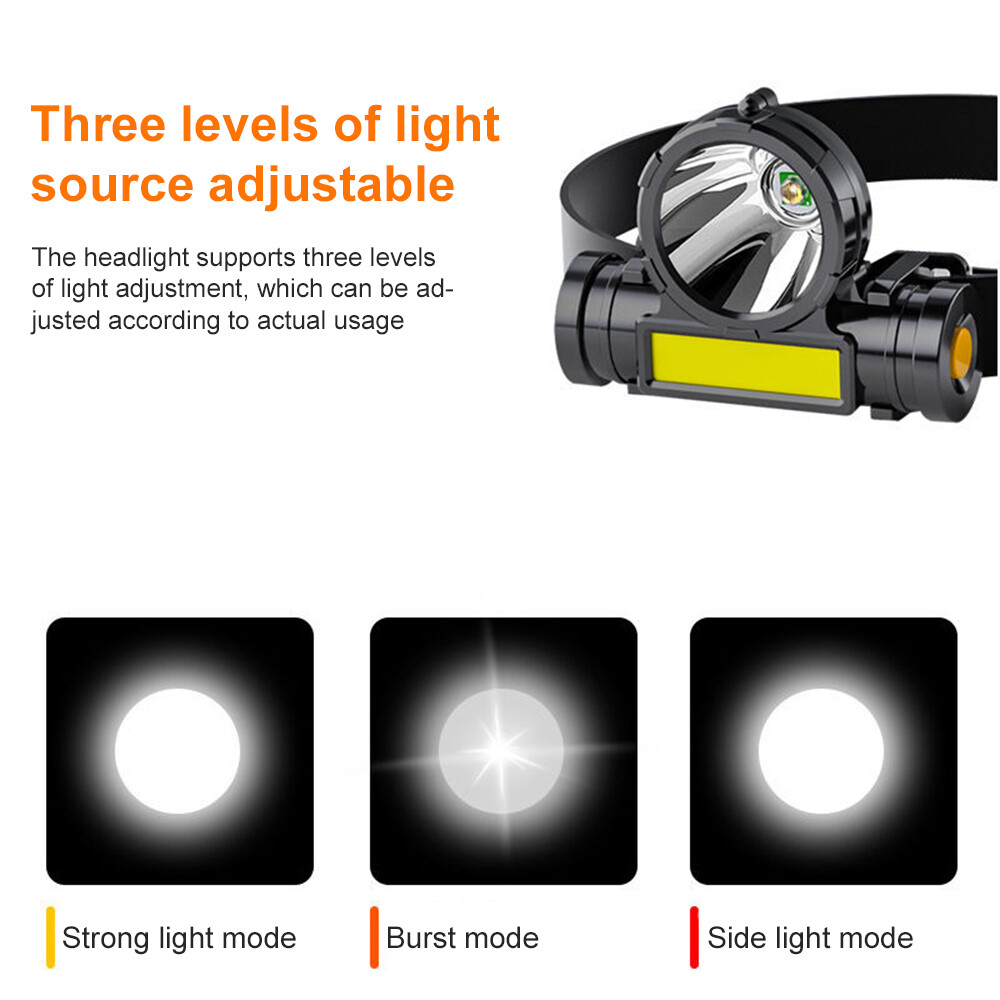 Led Headlamp Flashlight Rechargeable Headlamp Headlight For Running Camping