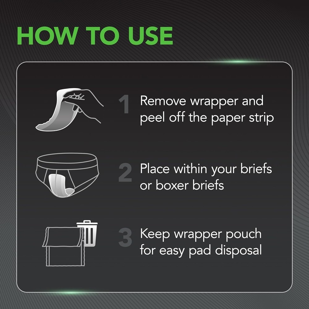 Guards Incontinence Pads for Men, Maximum Absorbency, 52 Count, Packaging May...