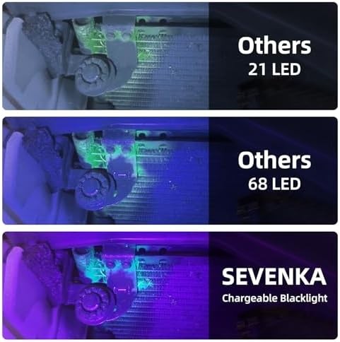 Air conditioner UV leak detector kit