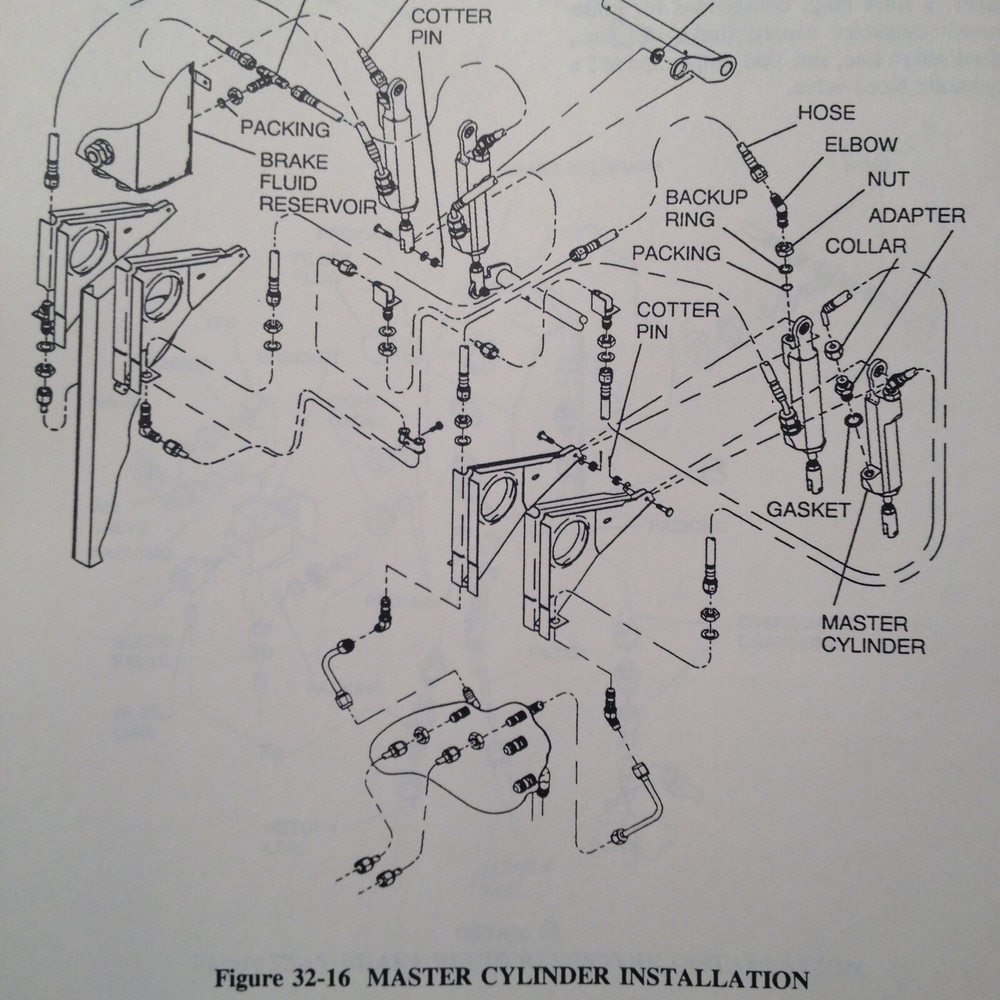 CitationJet 525 Maintenance Training Manual.