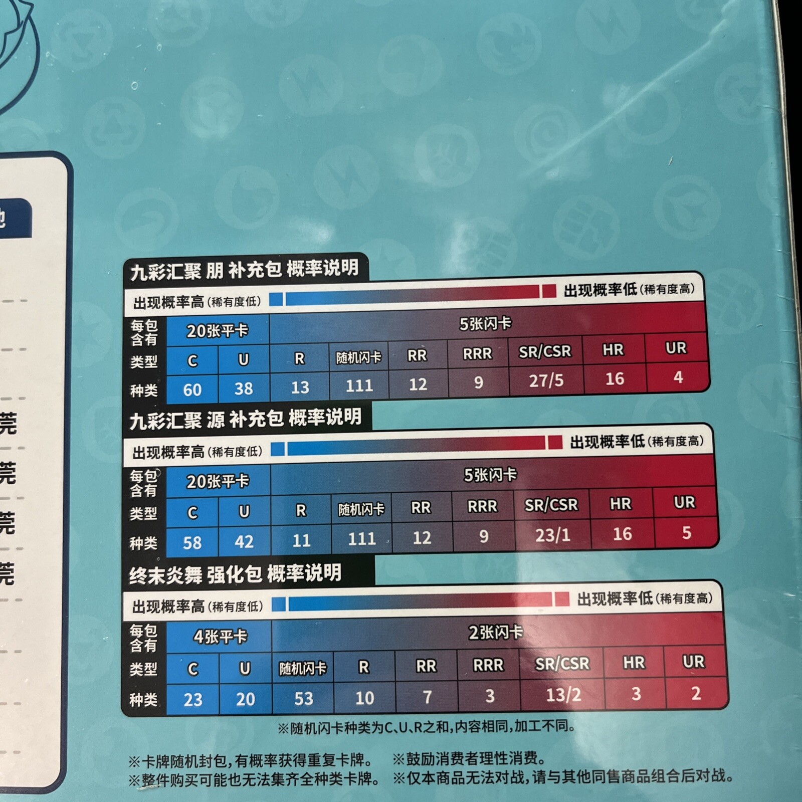 Pokemon Chinese TCG Exclusive Eevee Advanced Gift Box Sealed(Vaporeon VMAX)