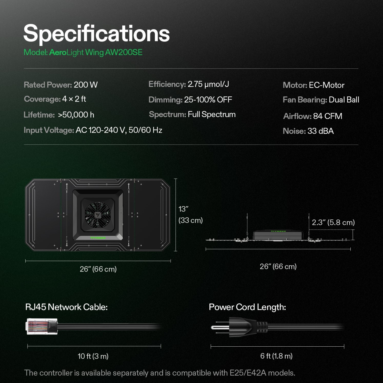 VIVOSUN AW200SE AeroLight 200W LED Grow Light w/ Circulation Fan for 4x2ft Tent