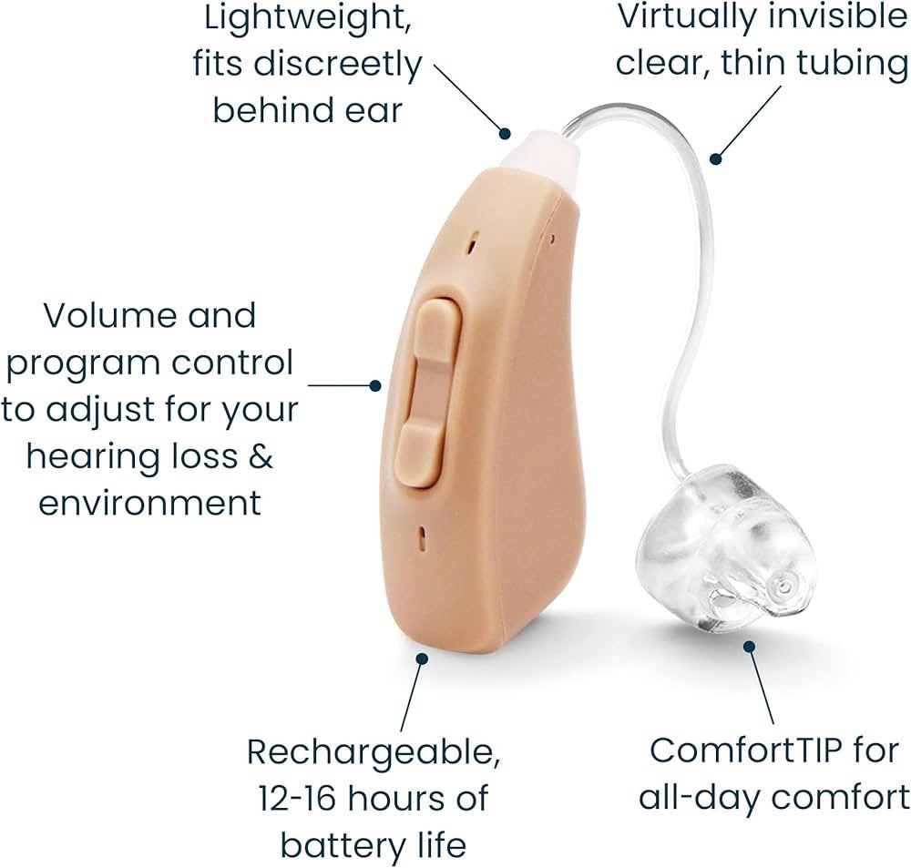 MDHearing VOLT 4 (OTC) Hearing Aid With A Charging Case