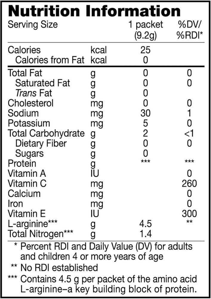 Resource Cherry 9.2G BX