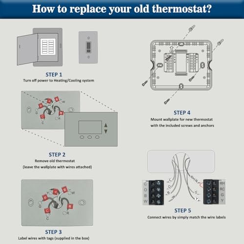 NonProgrammable Thermostat for Home, Single-Stage Systems,Digital Energy White