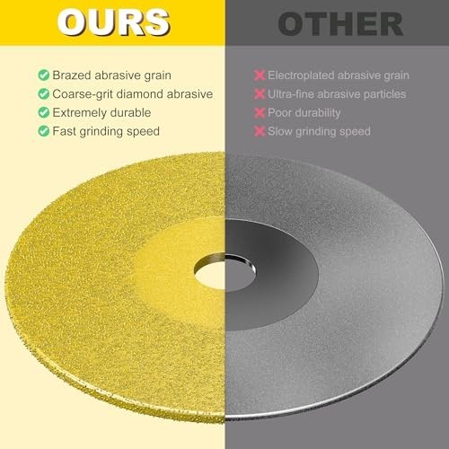 Tungsten Electrode Sharpener Grinder, Adjustable 10°-60°, Fits 0.040"-1/8" TIG E
