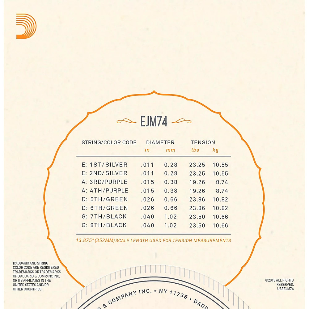 D'Addario Monel Mandolin Strings