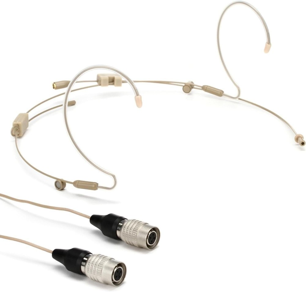 Provider Series PSM1 Omnidirectional Headworn Microphone for Audio-Technica...