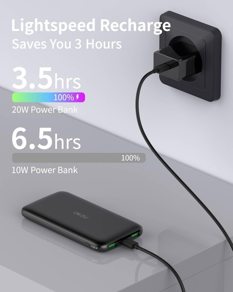 Fast Charging Battery Pack for Heated Vest, Jacket