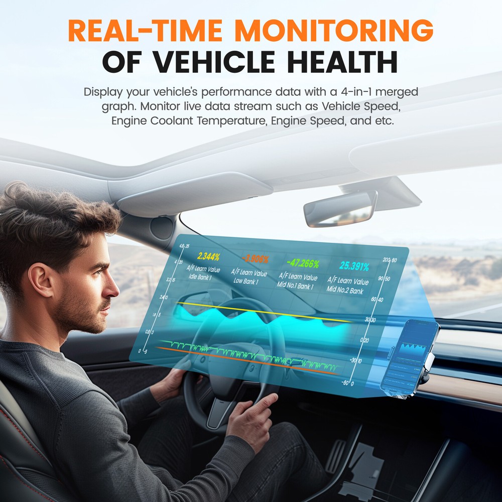 ANCEL Echo OBD2 Scanner Bidirectional All System Diagnostic Tool Oil Reset EPB