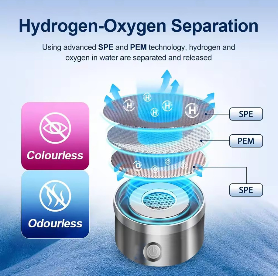 HydroWata™ Hydrogen Water Bottle