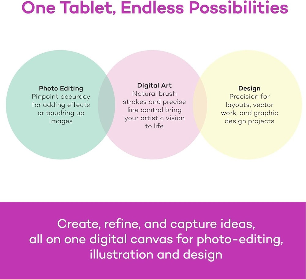Wacom Intuos Medium Bluetooth Graphics Drawing Tablet, Portable for Teachers,