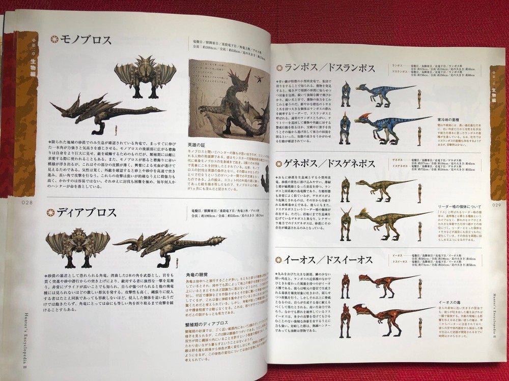 Hunter Encyclopedia 2 Monster Hunter 2 Setting Materials Collection Book