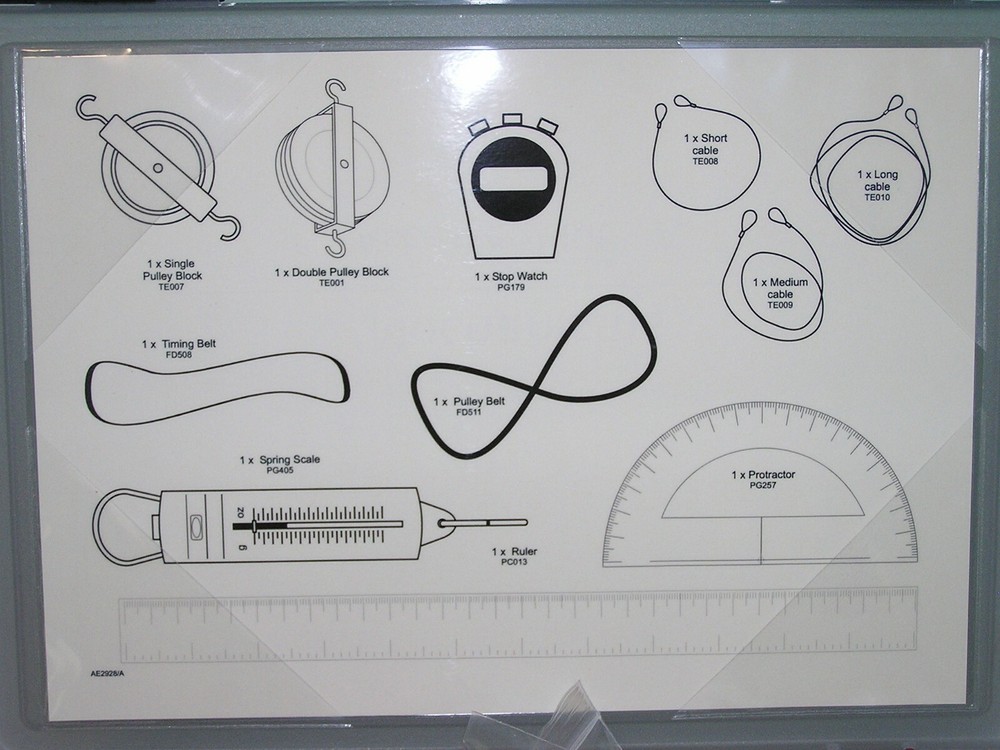 LJ Create learning Mechanisms accessory Kit A