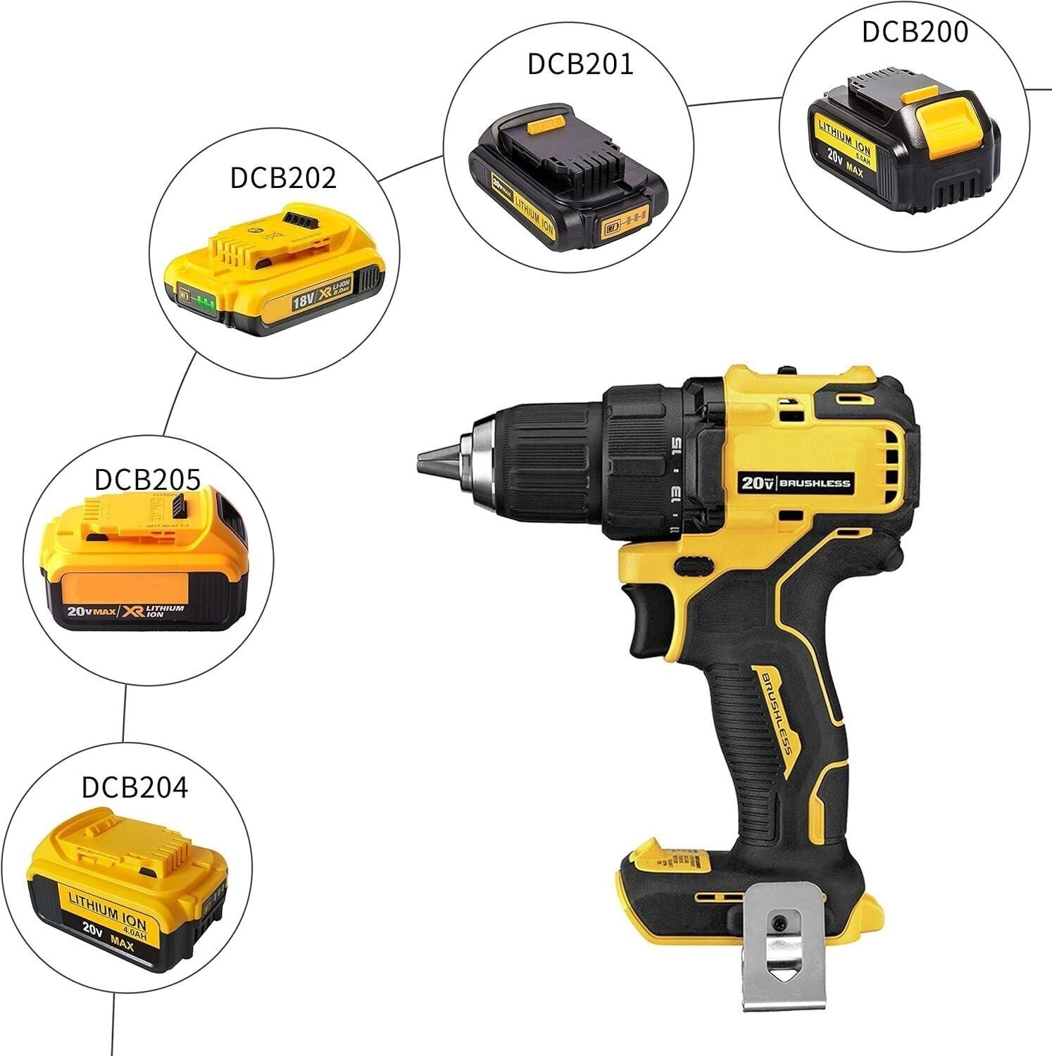 2 pack Battery Adapter with USB Compatible with Dewalt 20V Battery,20V to 18V