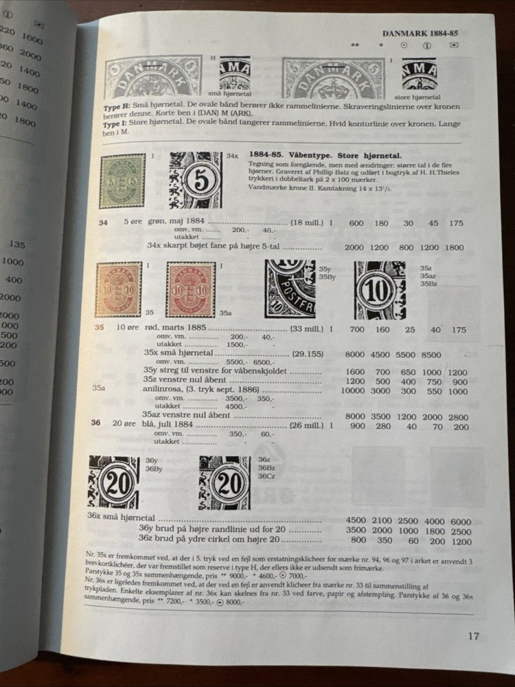 Danish stamp catalog 2002- Useful reference with varieties, Faroe Is & Greenland