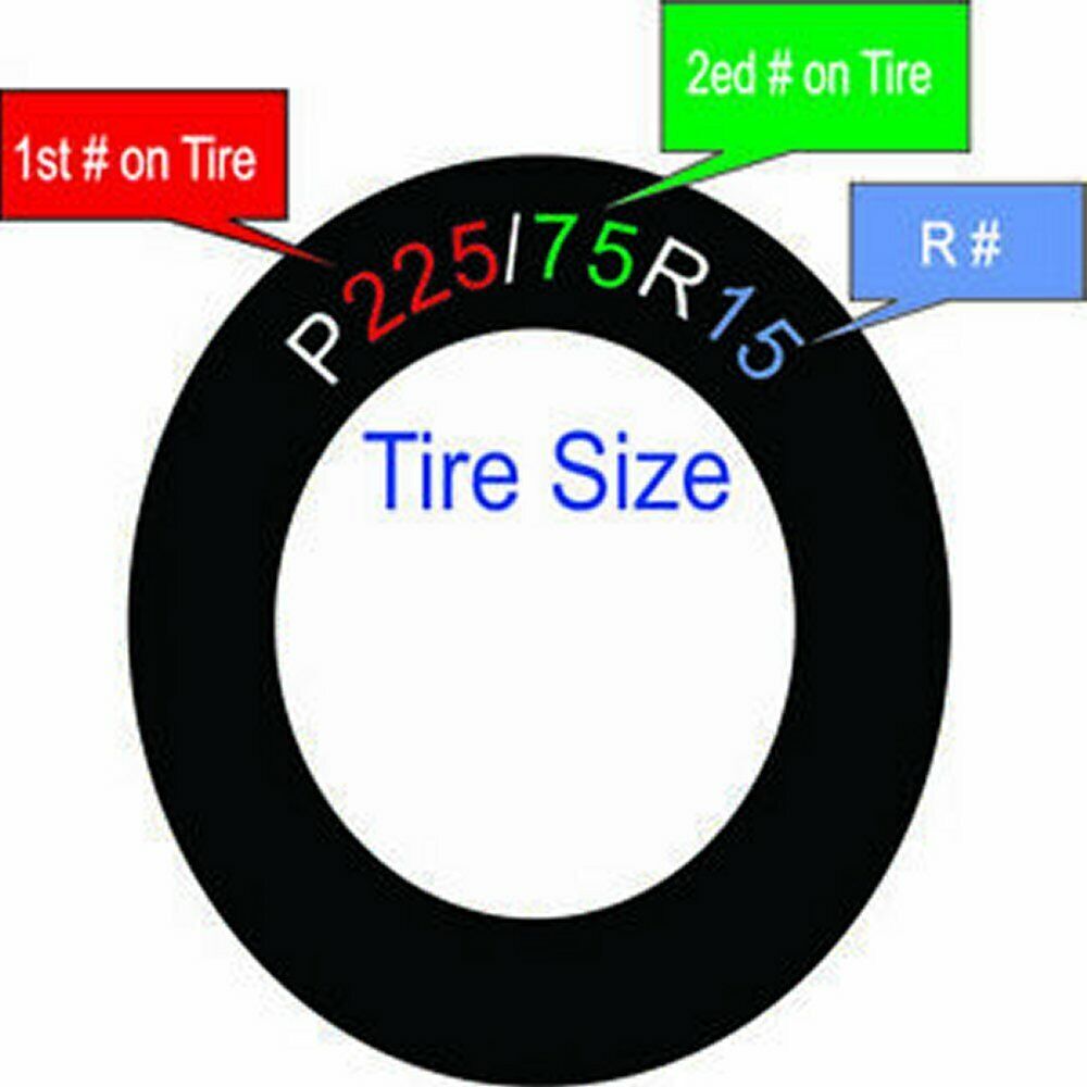 Road Runner Tire Cover with BACKUP CAMERA us-made