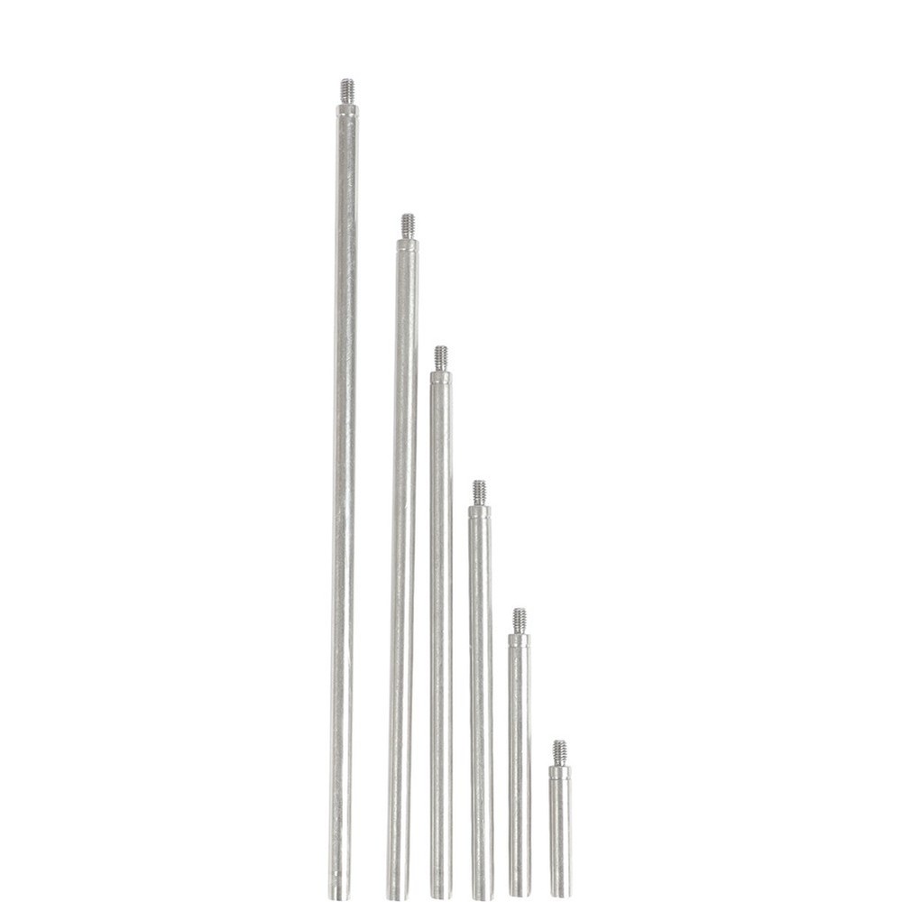 For Home for DIAL Indicator for DIAL Indicator Extension For Measuring